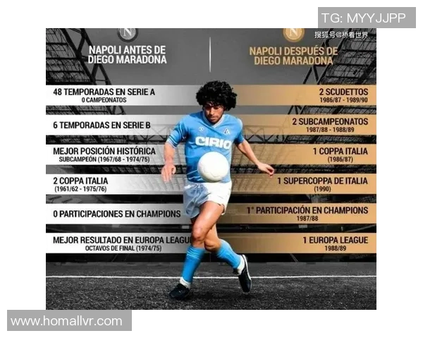 一排足球明星的传奇故事与辉煌瞬间展现了他们的拼搏精神与团队合作的力量