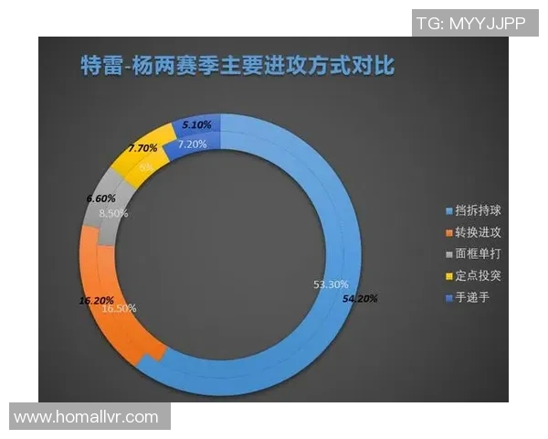 武汉网球队战术揭秘：包夹策略如何提升网球竞技水平