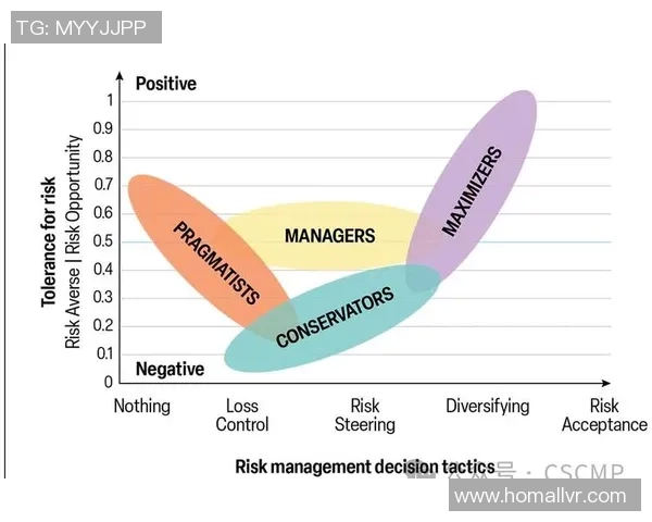深入探讨上海篮球队战术表现的数据分析与策略优化研究
